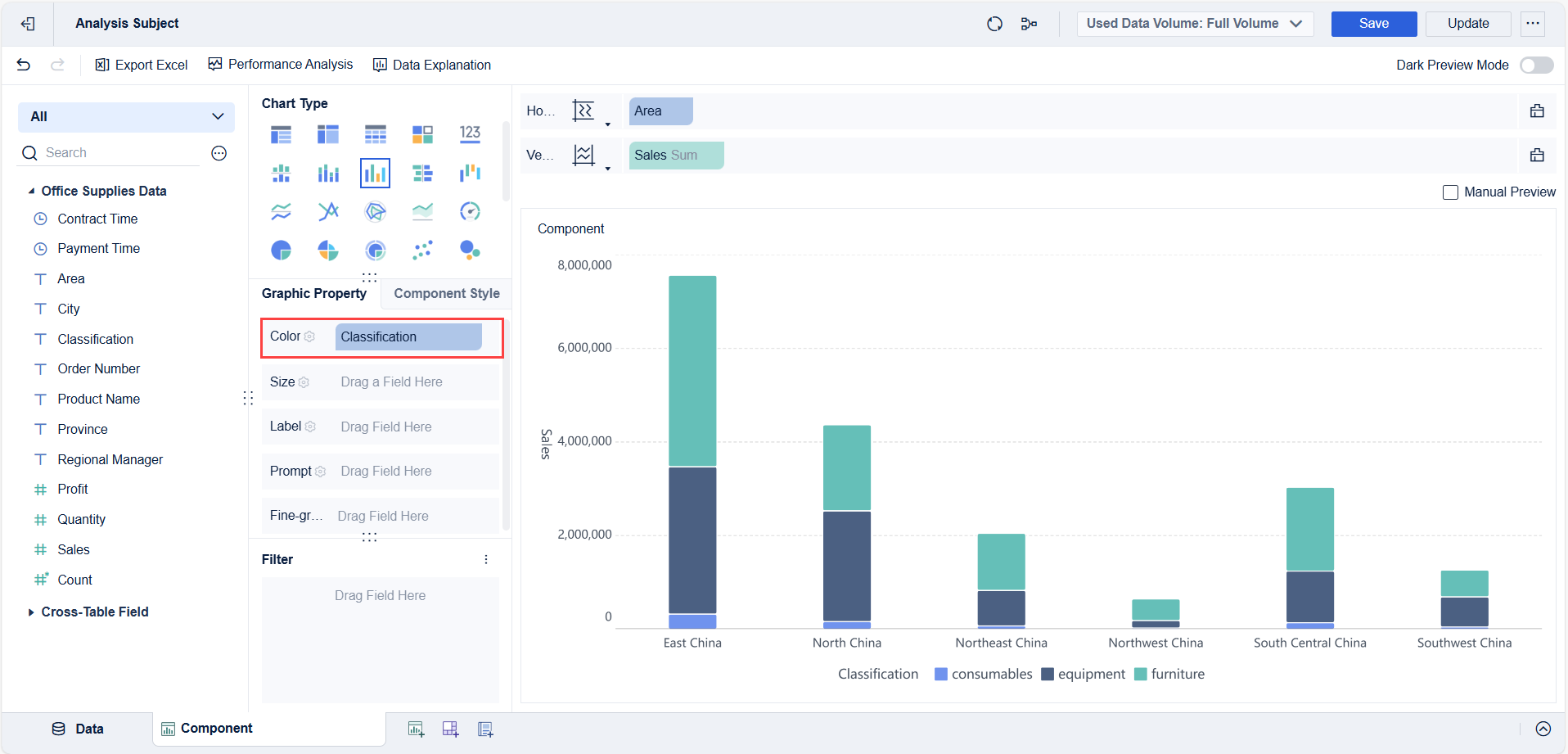Stacked Column Chart - Single Indicator- FineBI Help Document 7.0