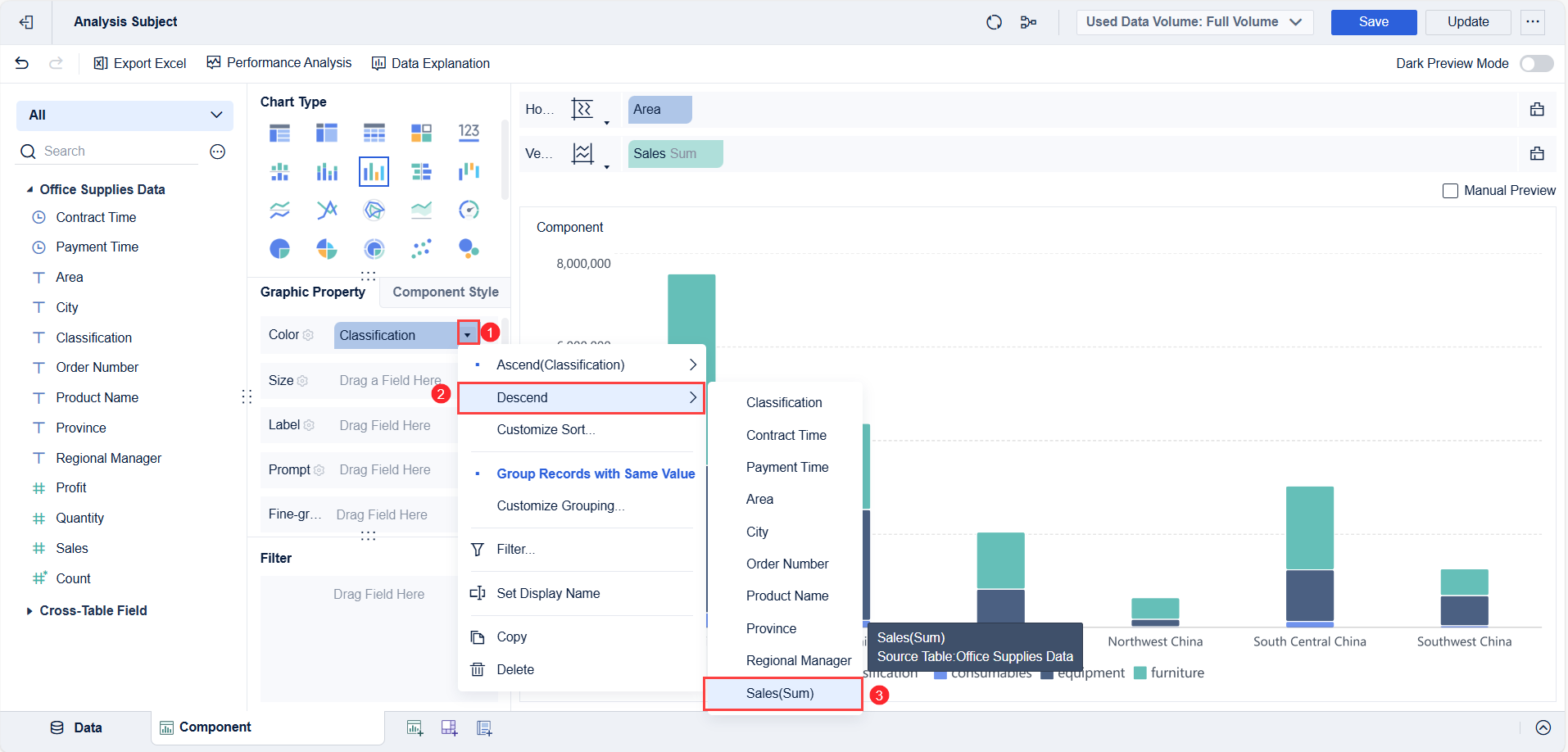 Stacked Column Chart - Single Indicator- FineBI Help Document 7.0