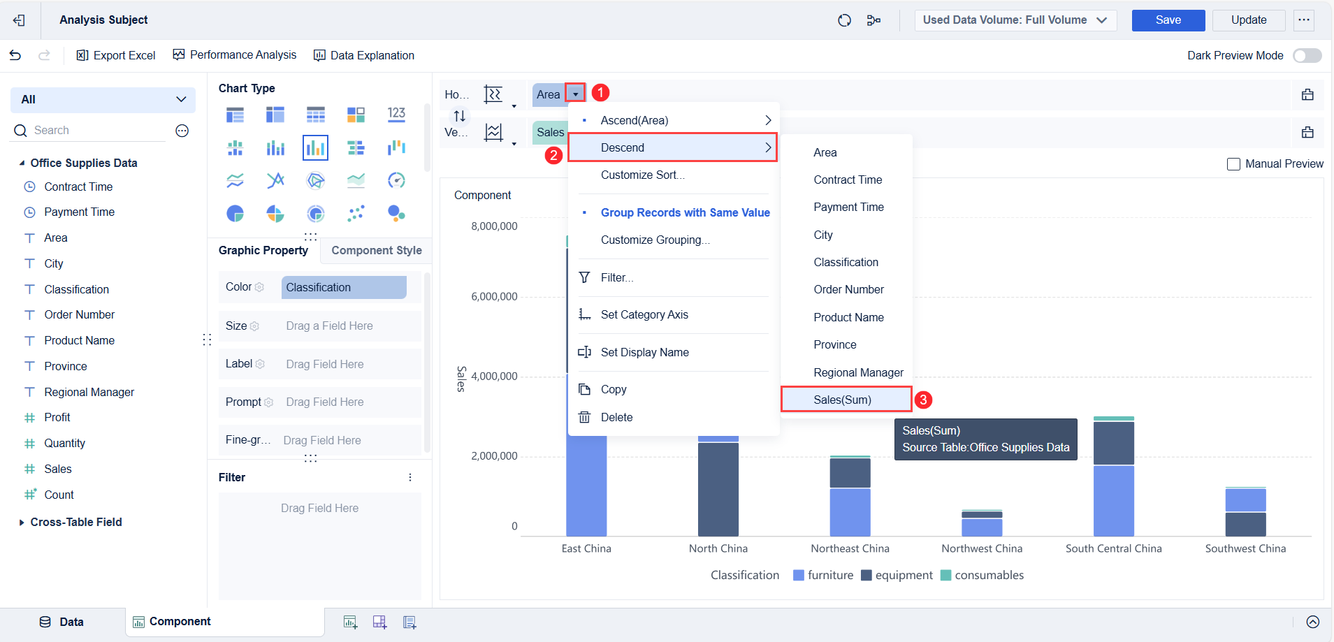 Stacked Column Chart - Single Indicator- FineBI Help Document 7.0
