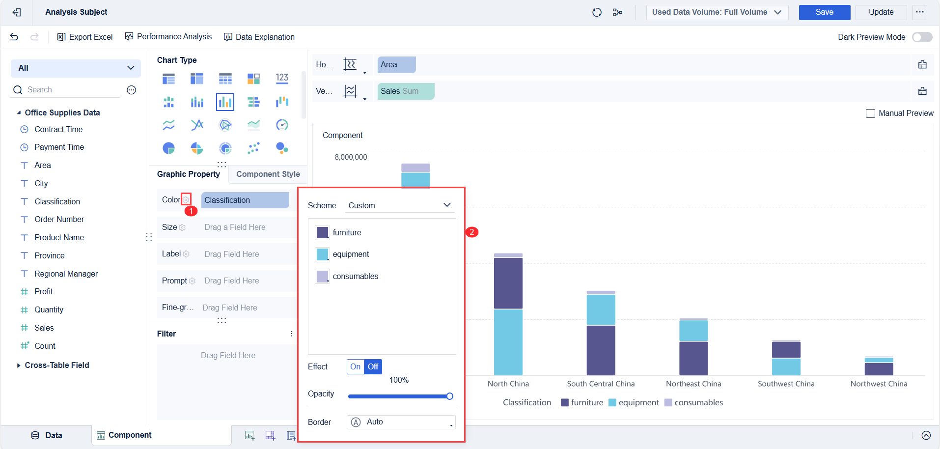 Stacked Column Chart - Single Indicator- FineBI Help Document 7.0