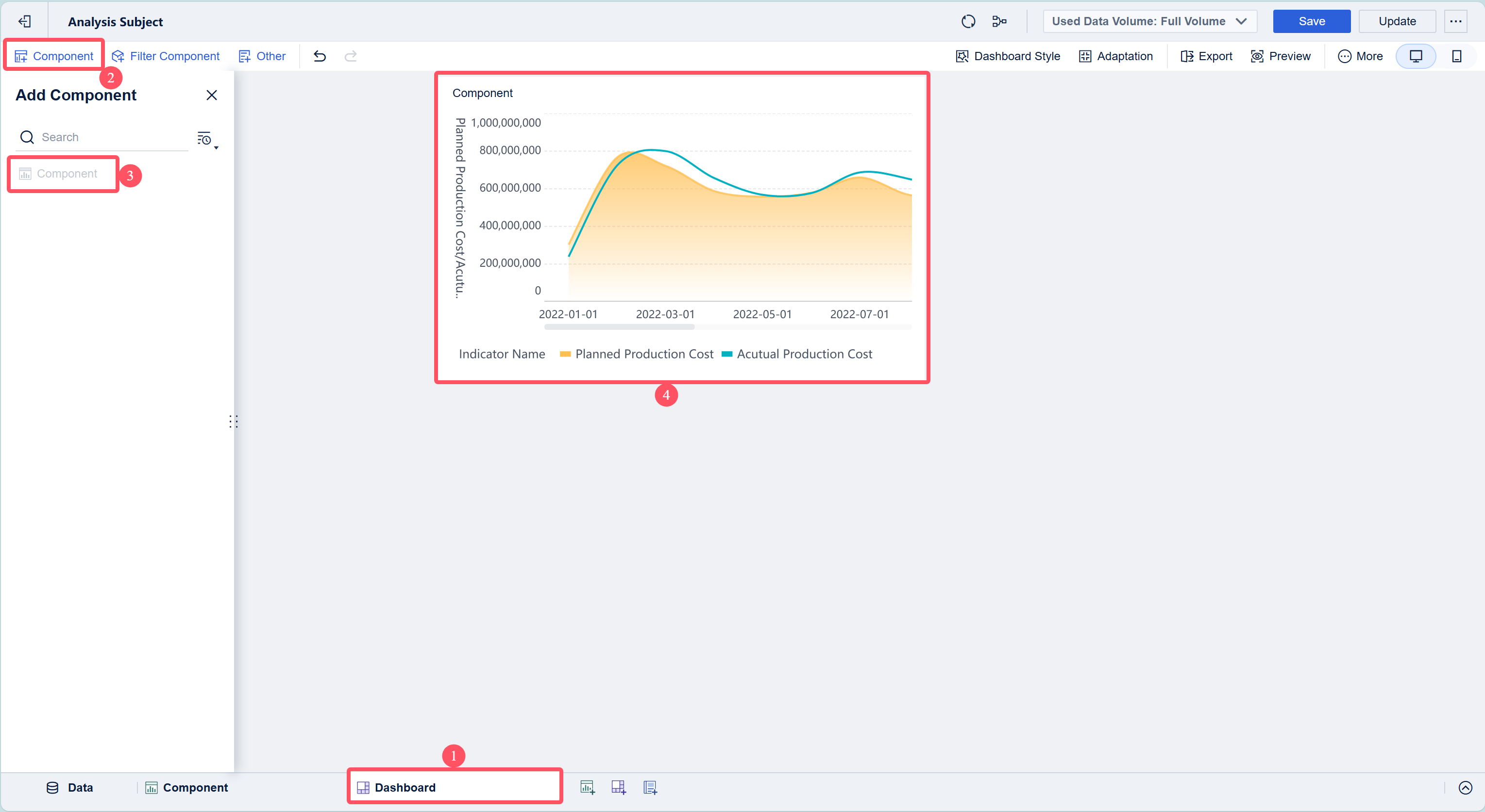 Area Chart - Line Chart- FineBI Help Document 7.0