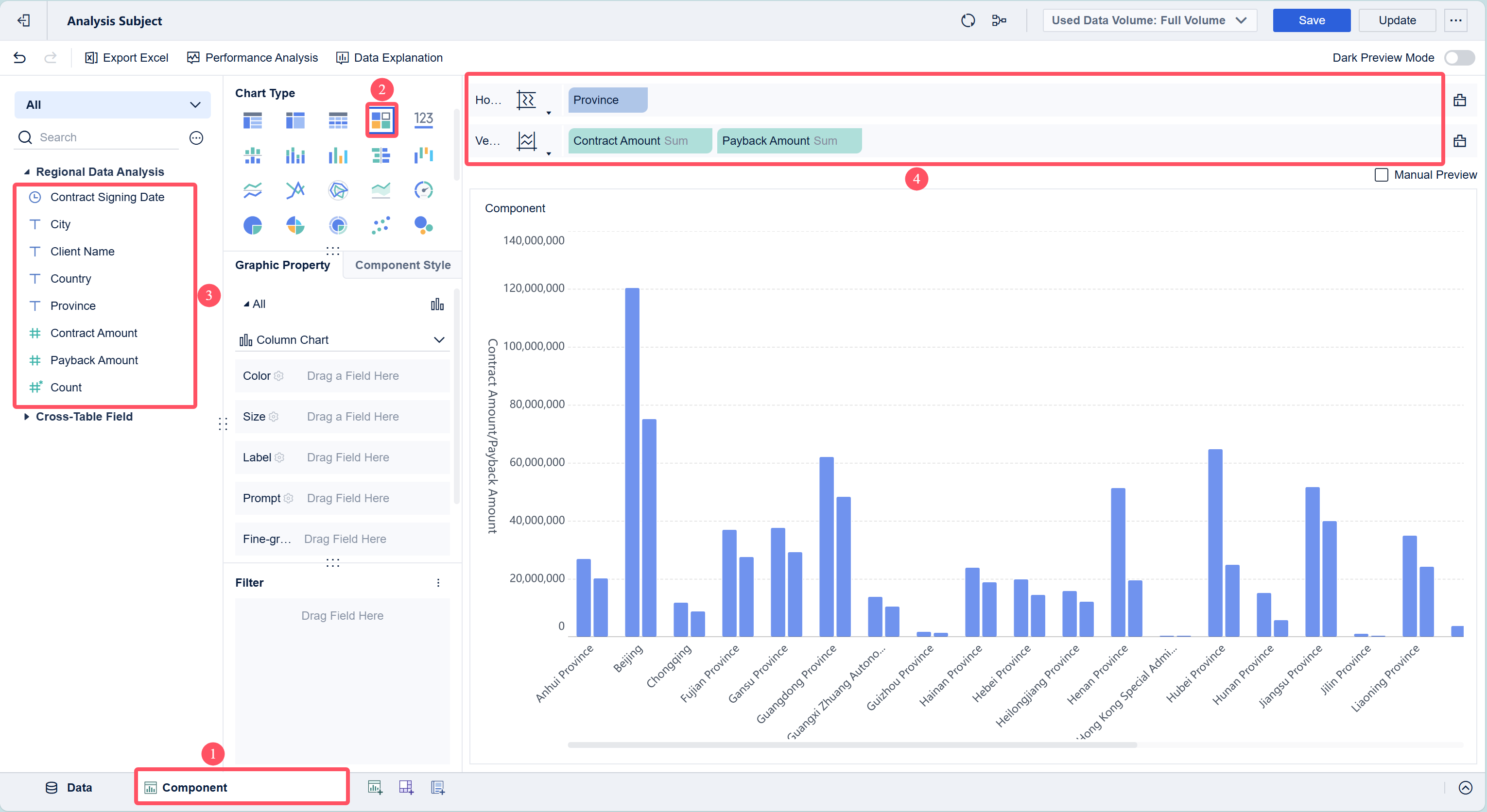 Column Chart - Area Chart- FineBI Help Document 7.0