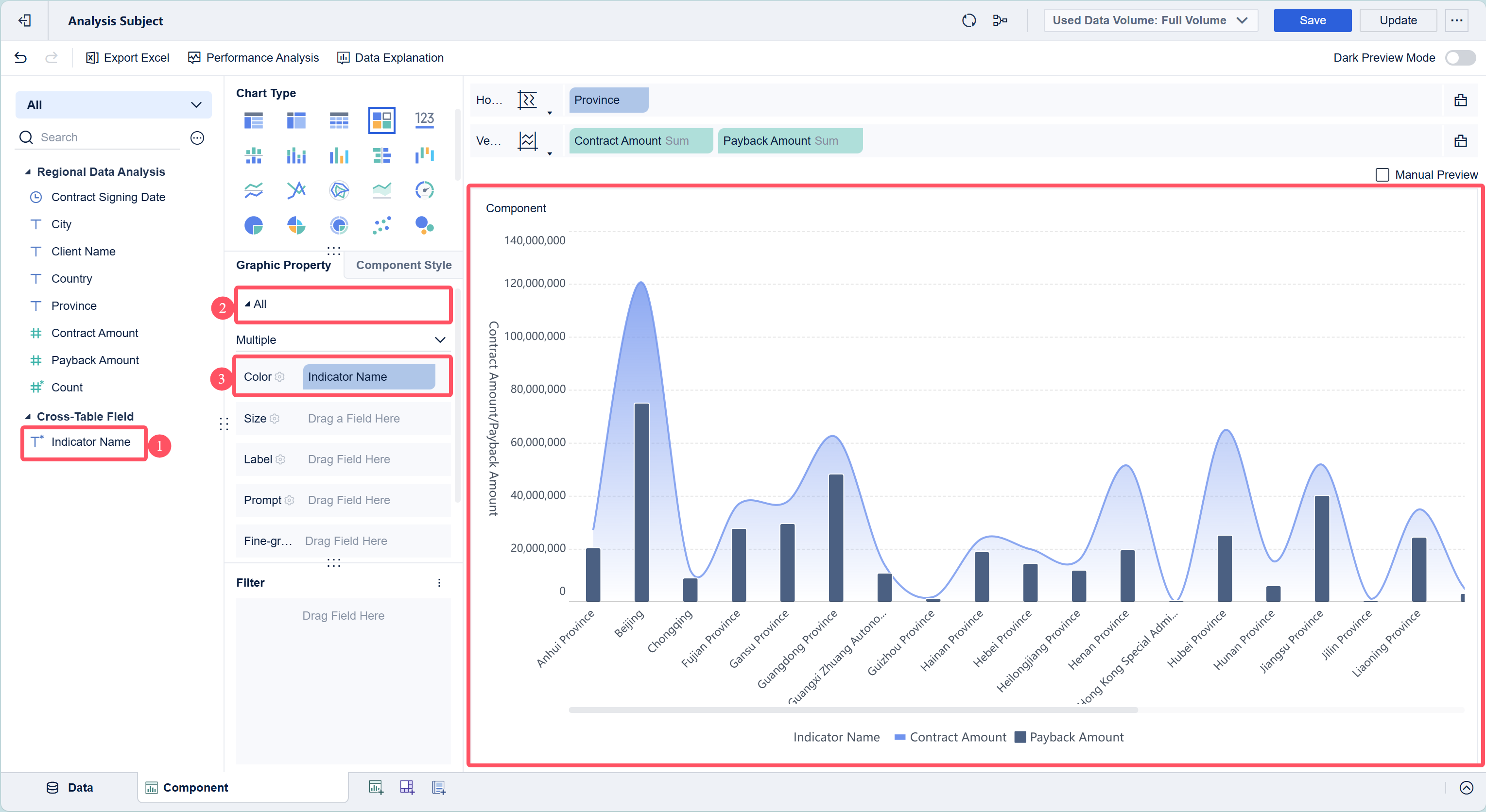 Column Chart - Area Chart- FineBI Help Document 7.0