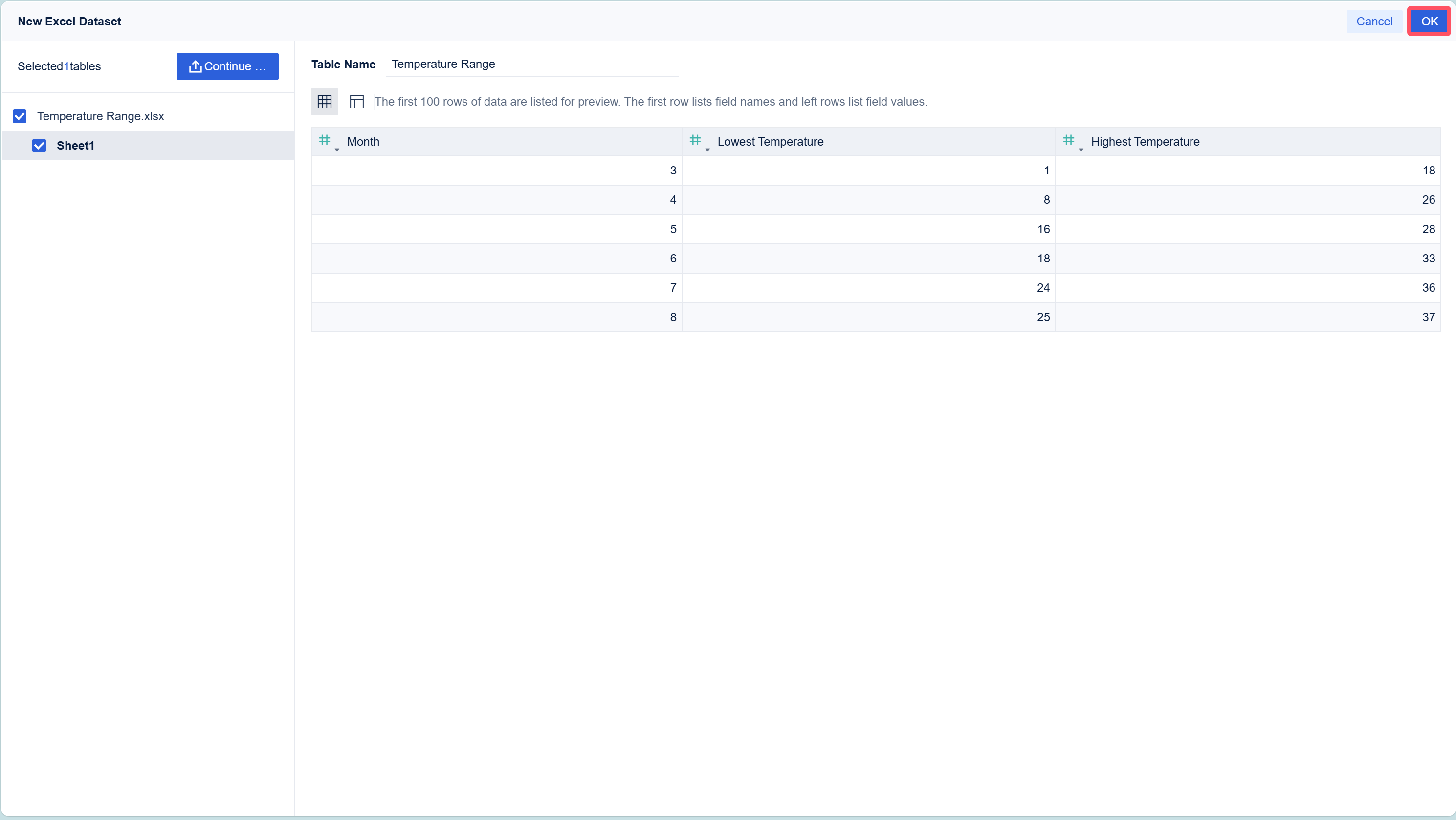 Range Area Chart- FineBI Help Document 7.0
