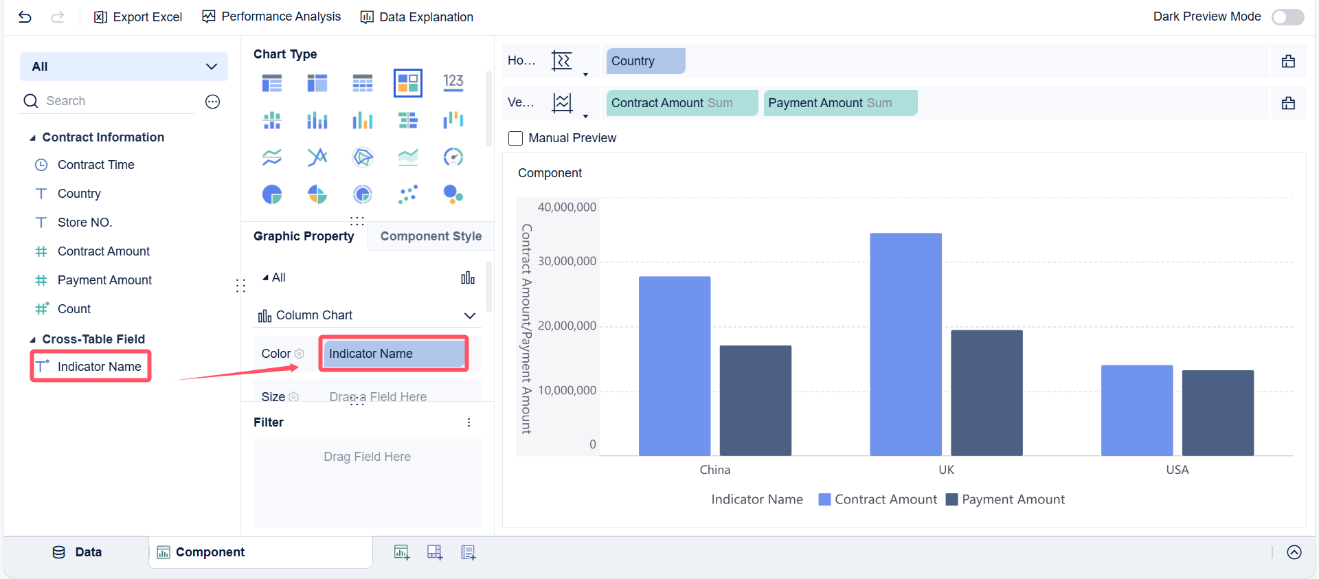 Y Ase Chart Setting Two Y Axes for Charts- FineBI Help Document 7.0