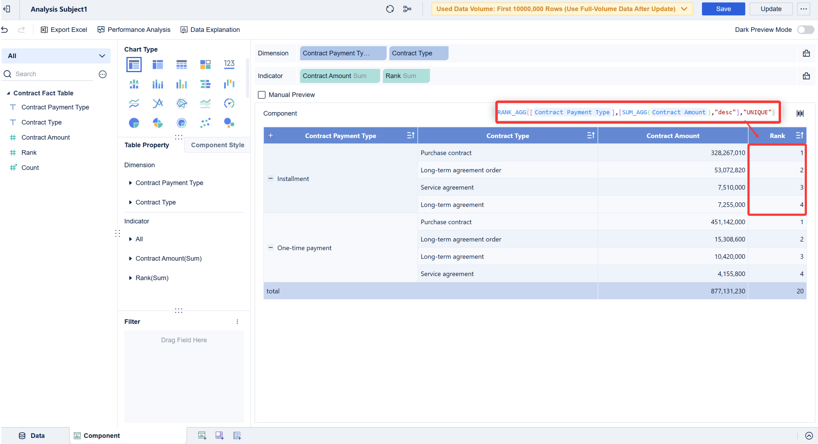 Sorting According to Specified Rules in Data Editing- FineBI Help Document