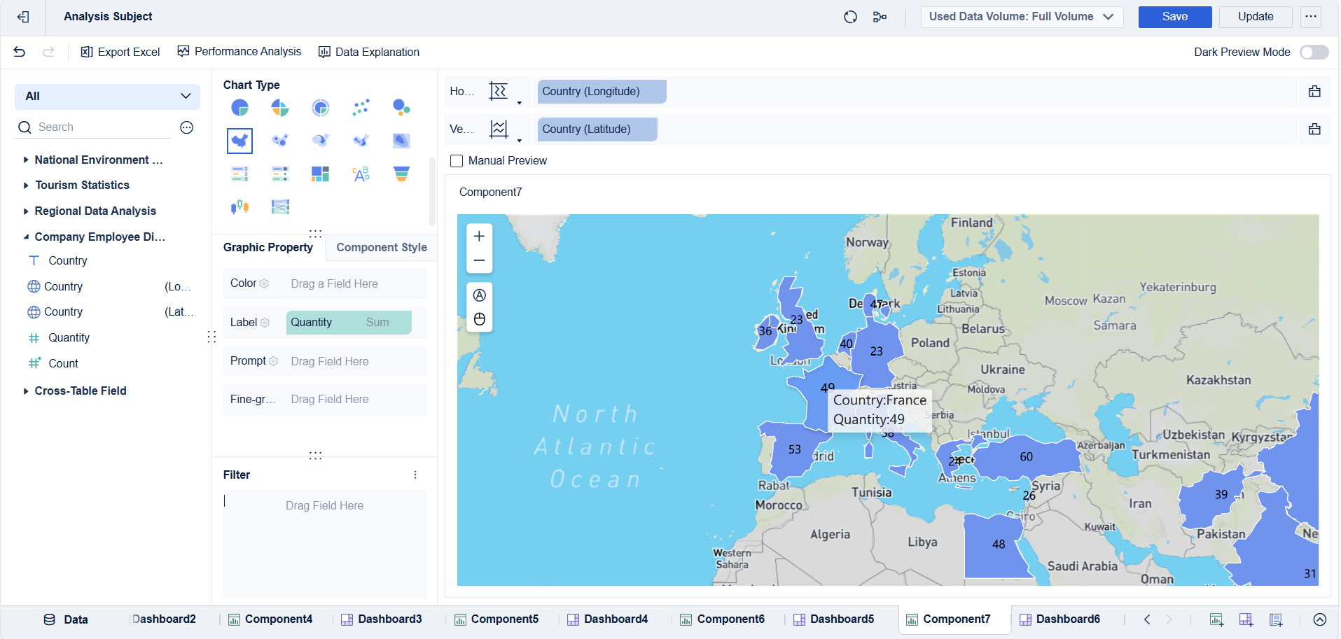 Map Introduction- FineBI Help Document 7.0