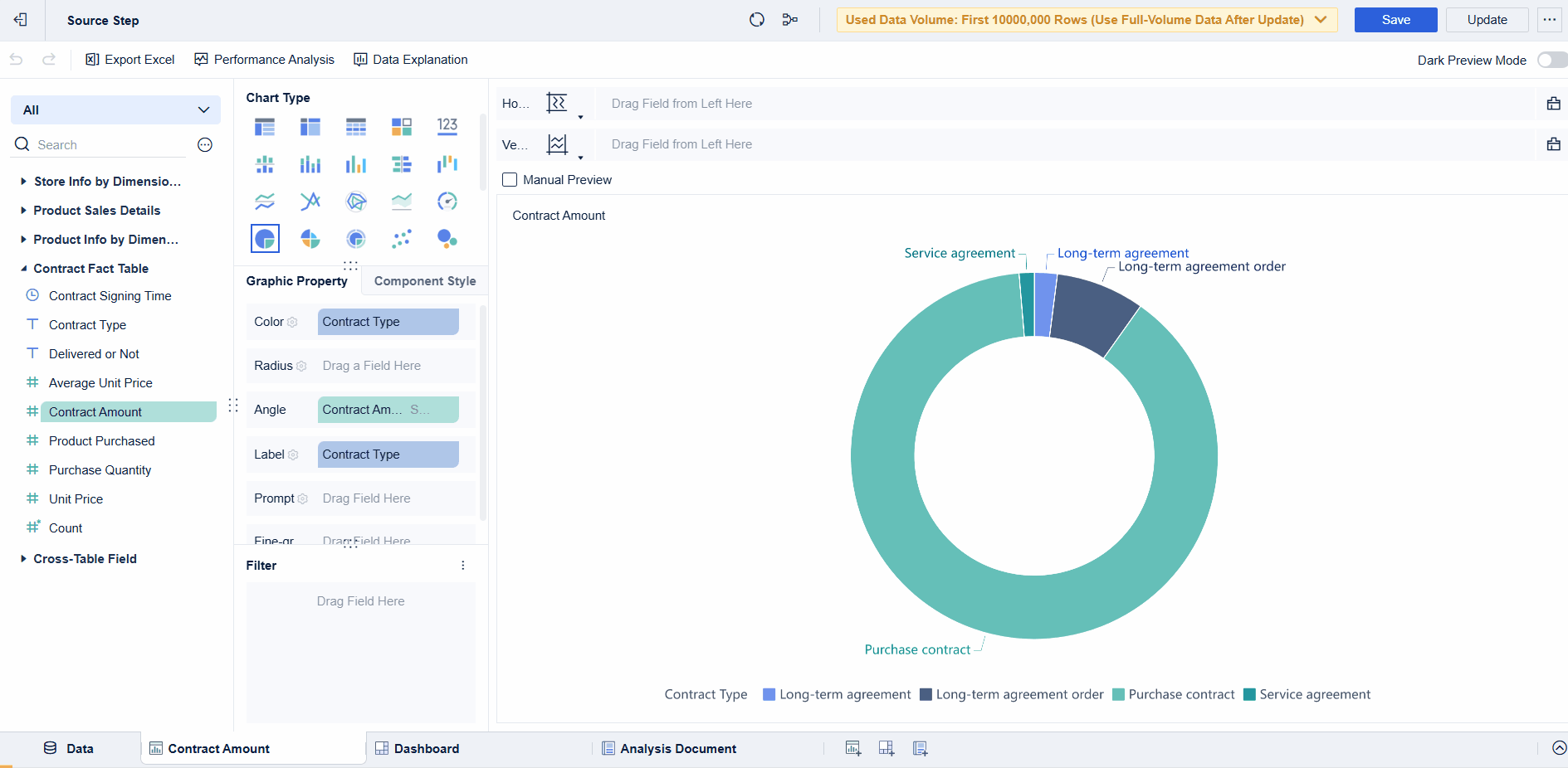 Field Source Step Tracing- FineBI Help Document 7.0