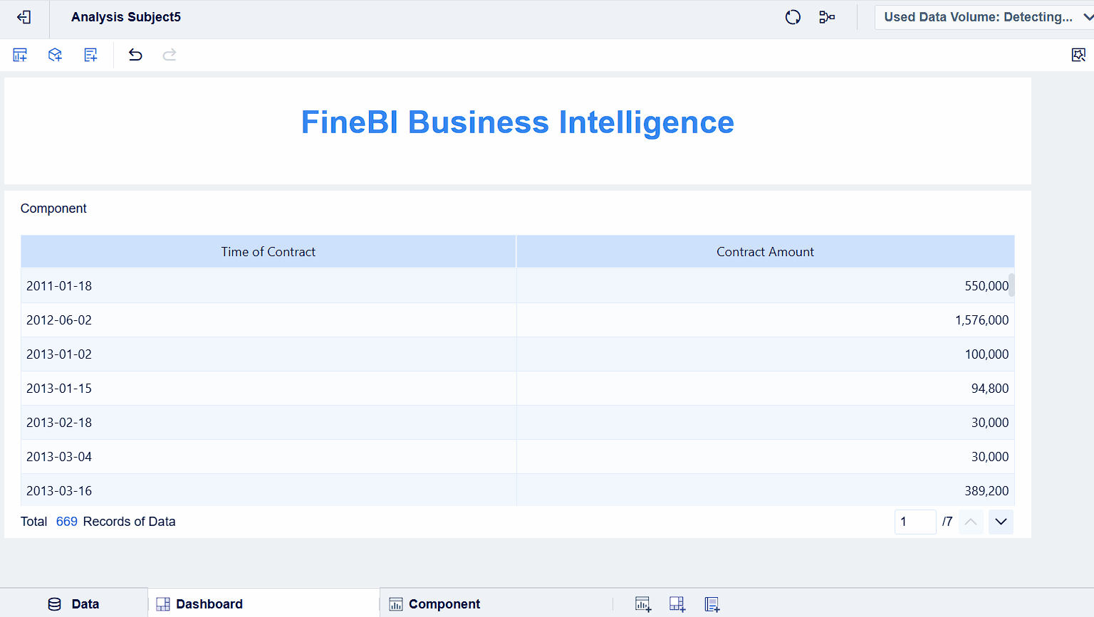 Text Component Overview- FineBI Help Document