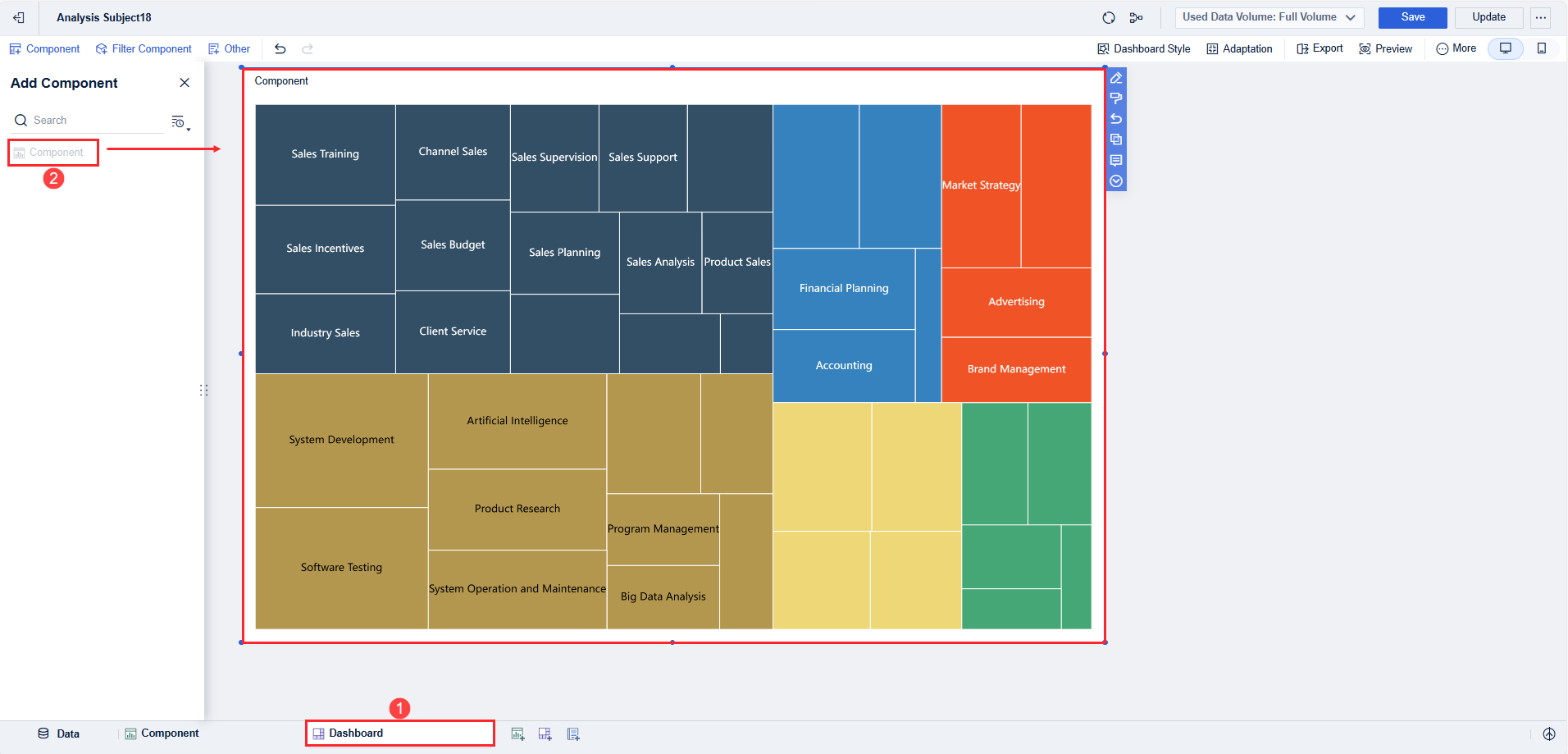Treemap Chart- FineBI Help Document