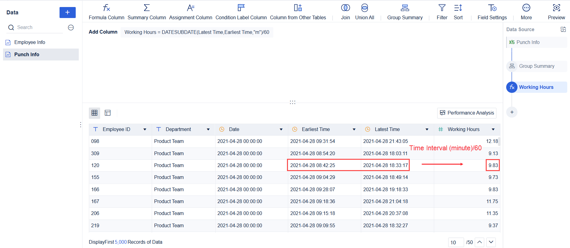 Calculation Usage- FineBI Help Document