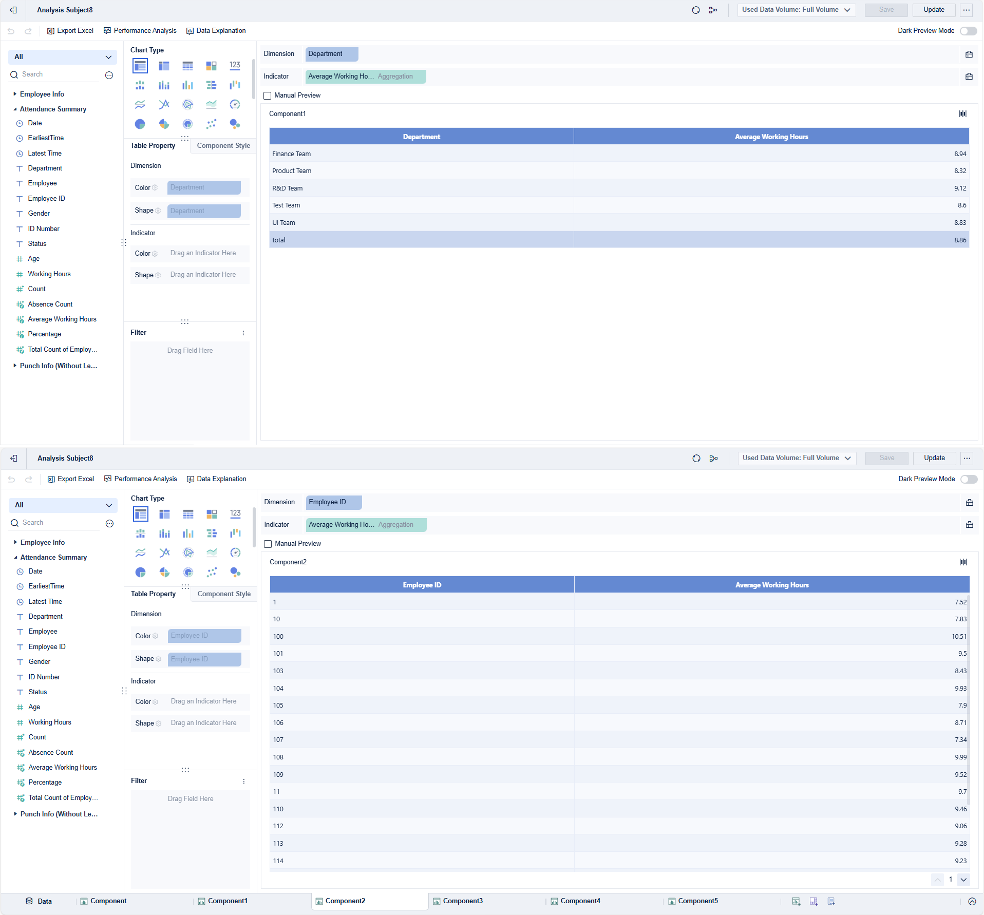 Calculation Usage- FineBI Help Document