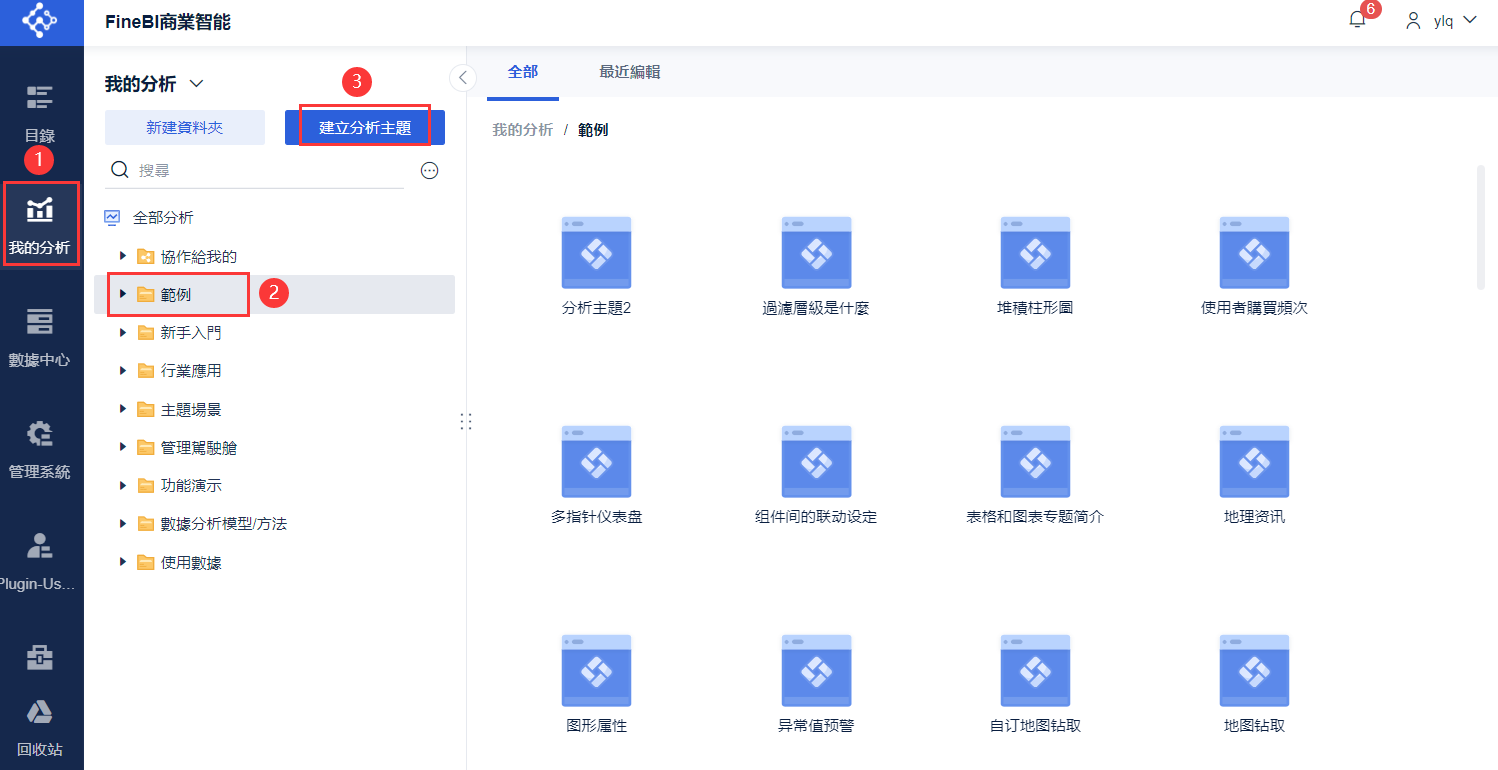 玫瑰圖- FineBI帮助文档FineBI帮助文档