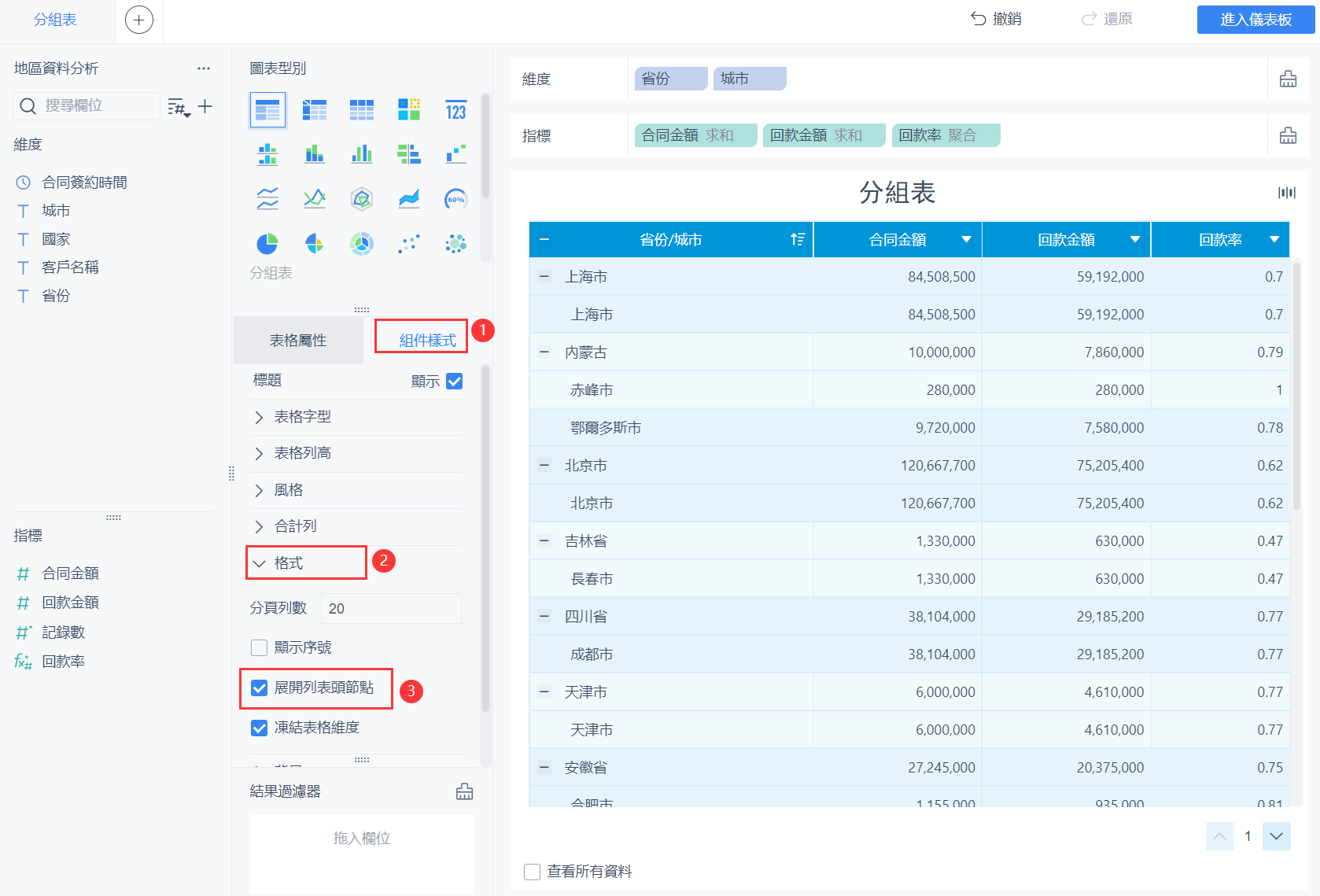 分組表- FineBI帮助文档 FineBI帮助文档