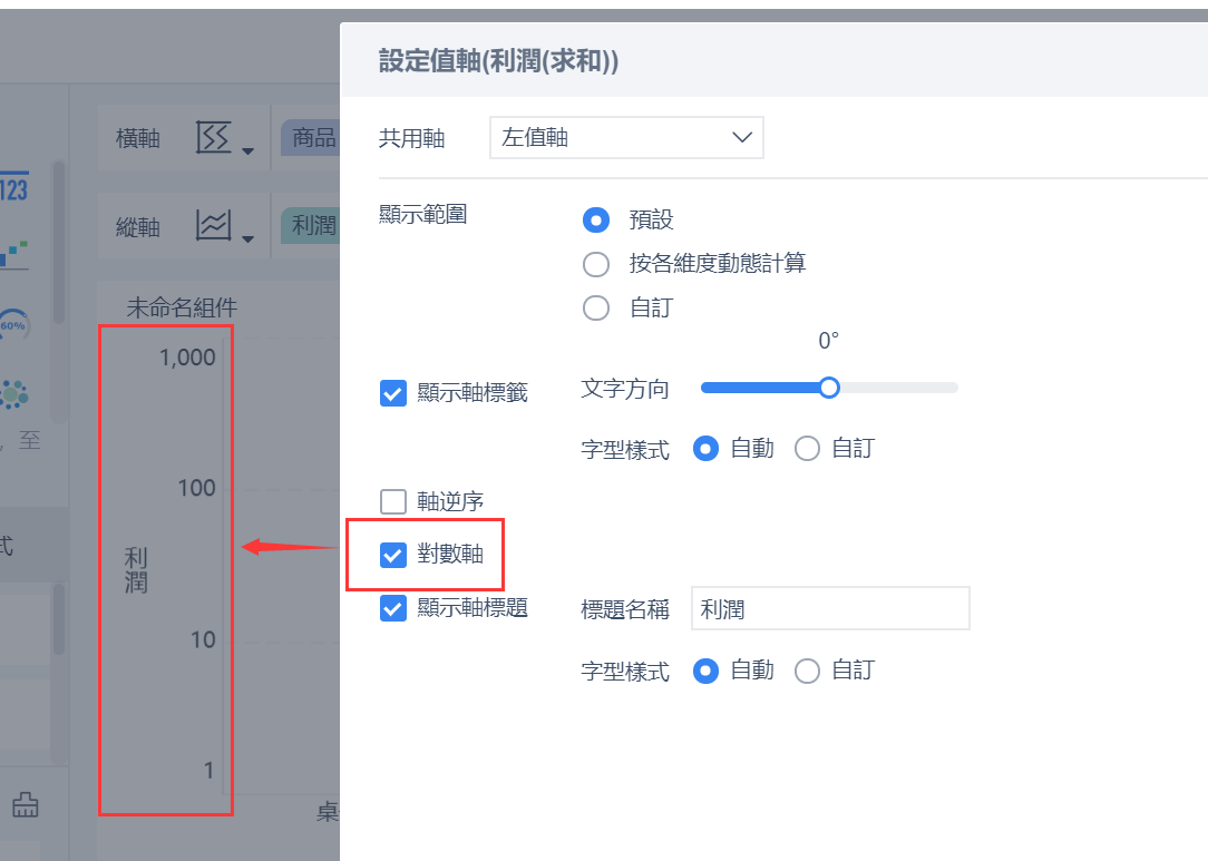 圖表設定值軸- FineBI帮助文档 FineBI帮助文档