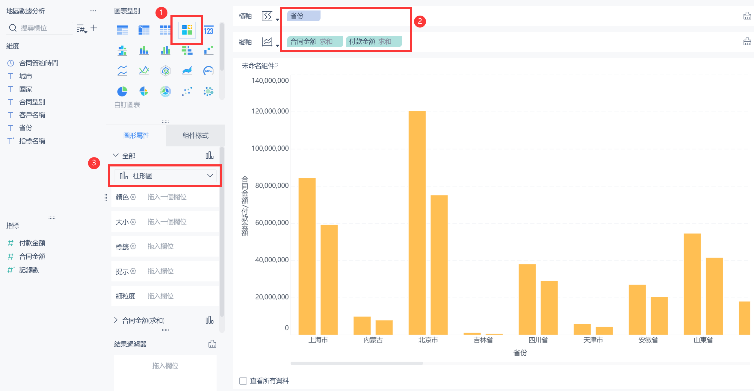 圖表設置雙y軸- FineBI帮助文档 FineBI帮助文档