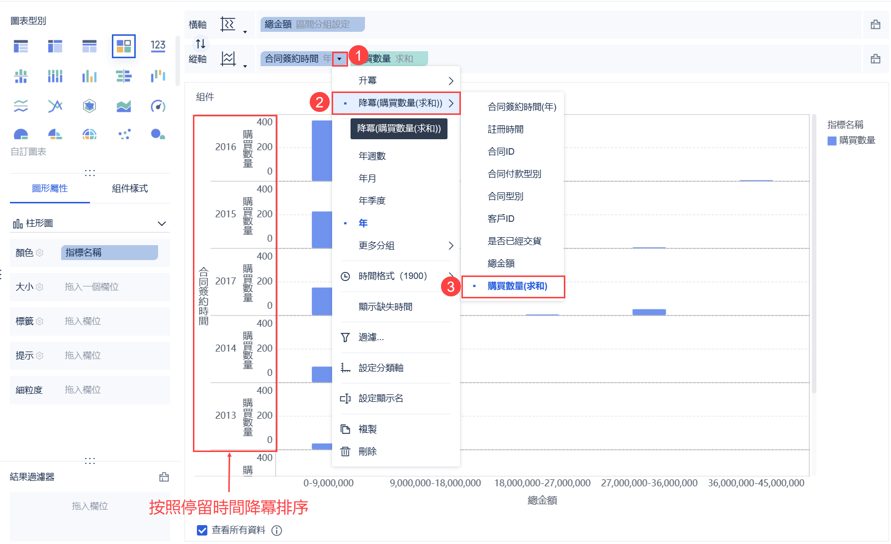 圖表排序- FineBI帮助文档 FineBI帮助文档