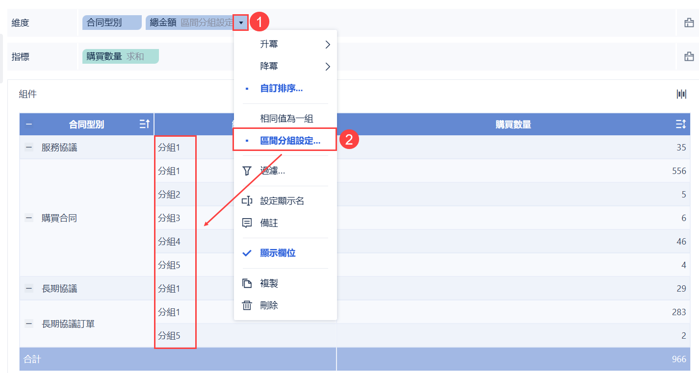 表格欄位分組- FineBI帮助文档 FineBI帮助文档