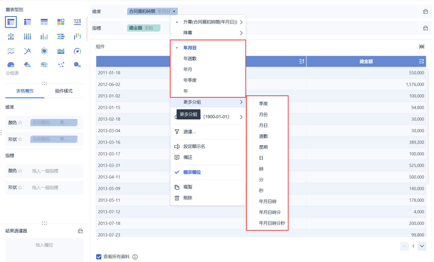 表格欄位分組- FineBI帮助文档 FineBI帮助文档