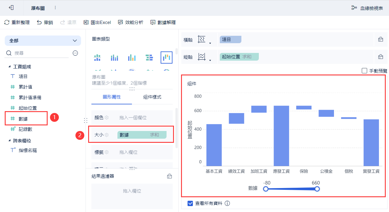 瀑布圖- FineBI帮助文档FineBI帮助文档