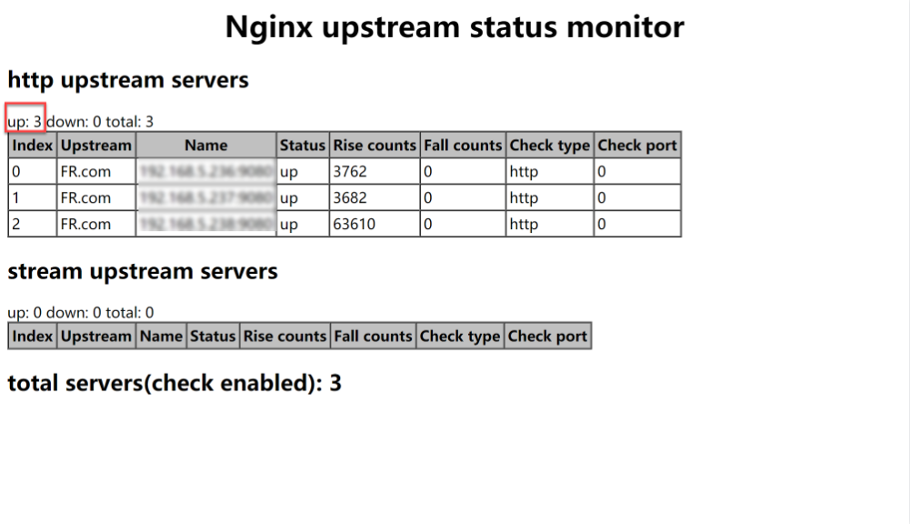 Linux系統安裝配置Nginx- FineBI帮助文档 FineBI帮助文档
