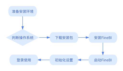 未命名文件.png