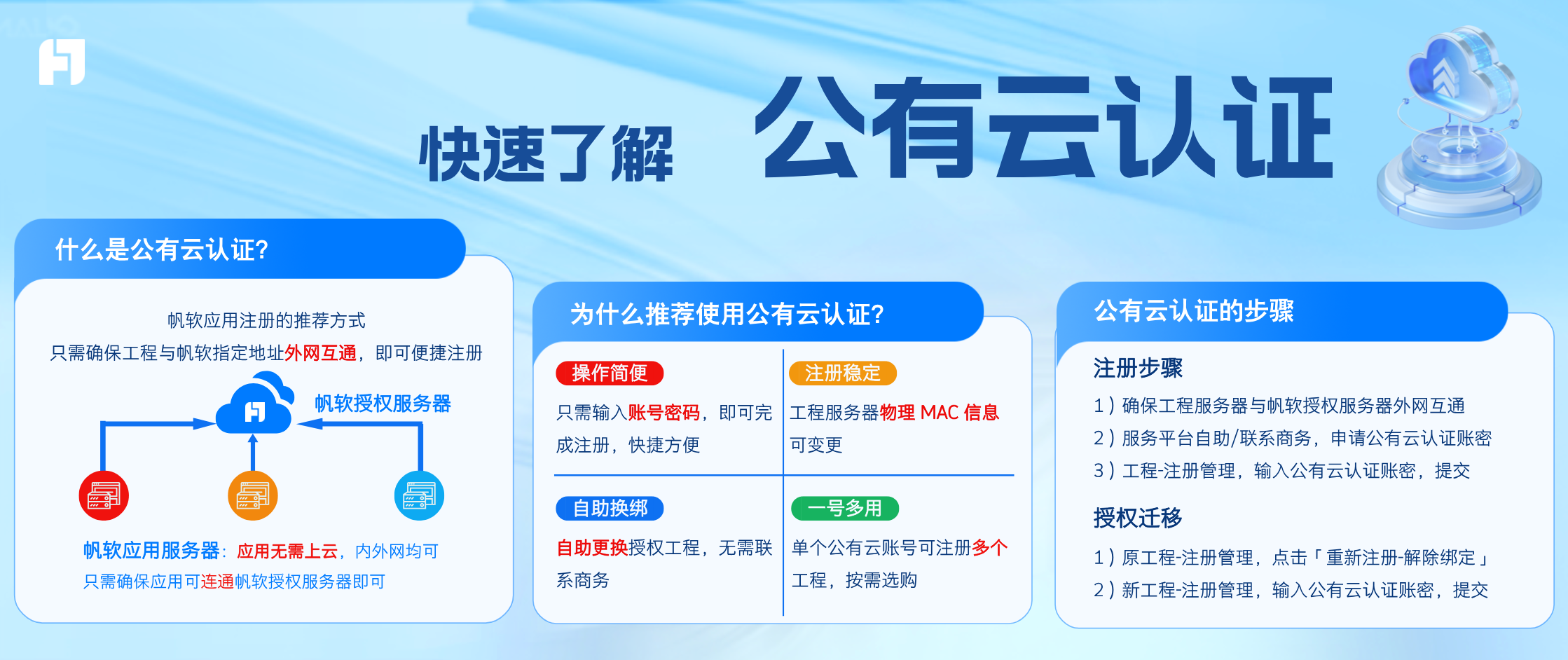 简约科技风议程安排长图海报__2024-09-29+18_44_59.png