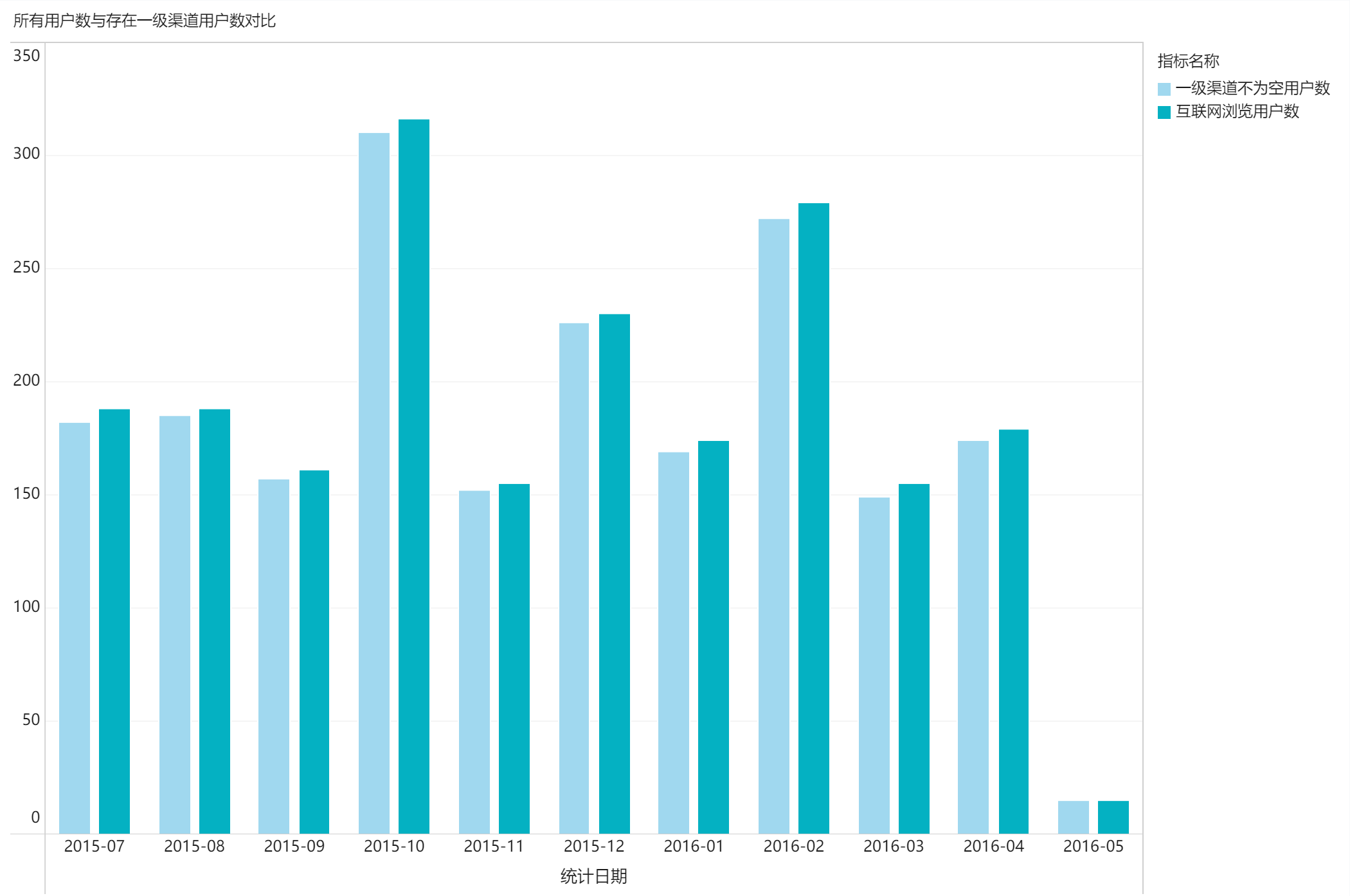 1606715724211953.png image.png