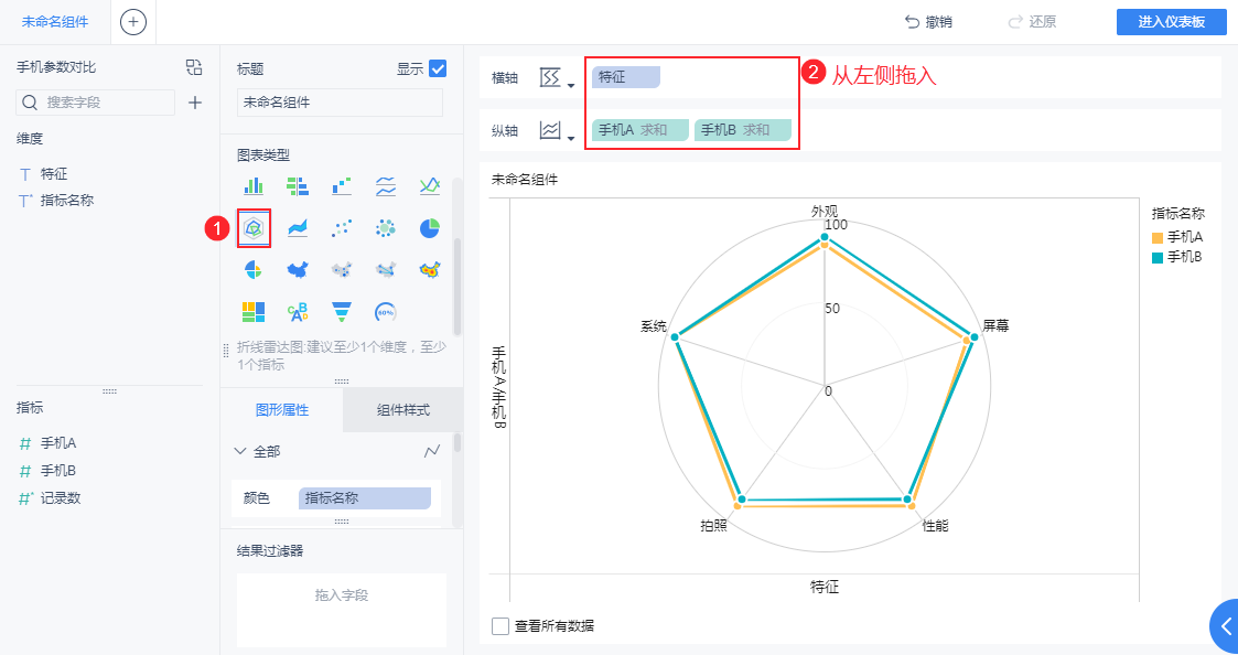 雷達圖- finebi幫助文檔 finebi幫助文檔