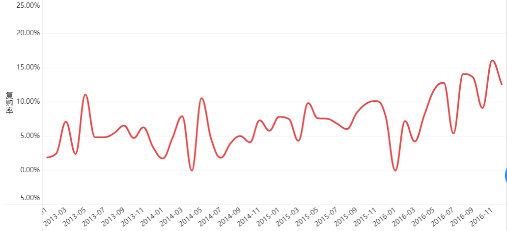 1614154039100413.png 7.png