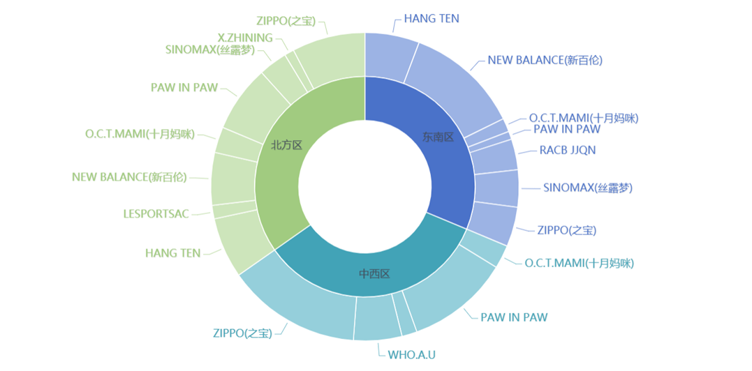 1636012250101225.png 11.png