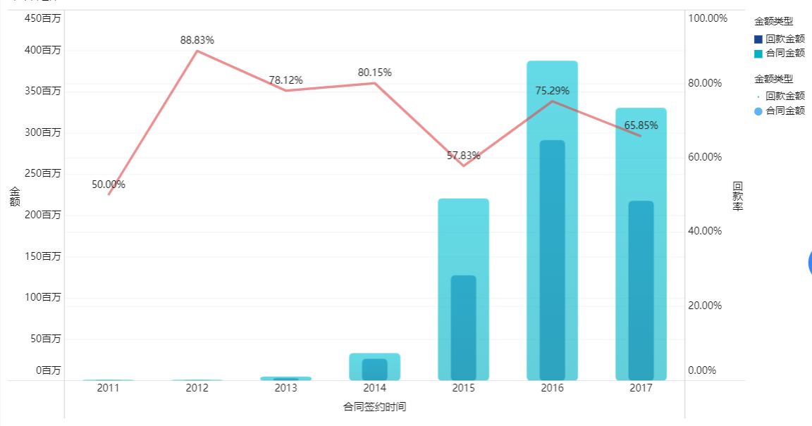 1636013446304383.png 15.png