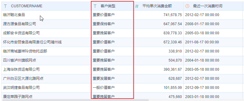 RFM效果2.png