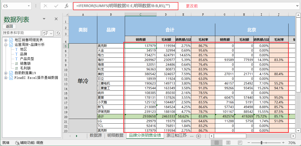 运营周报自动更新- FineBI帮助文档FineBI帮助文档