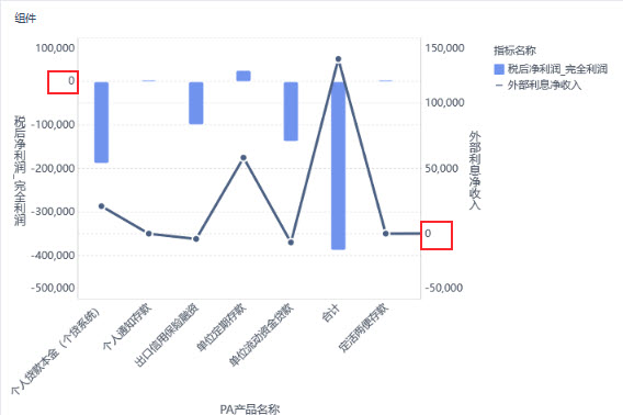 1658381848808180.jpg 左右两轴 0 刻度对齐-3.jpg