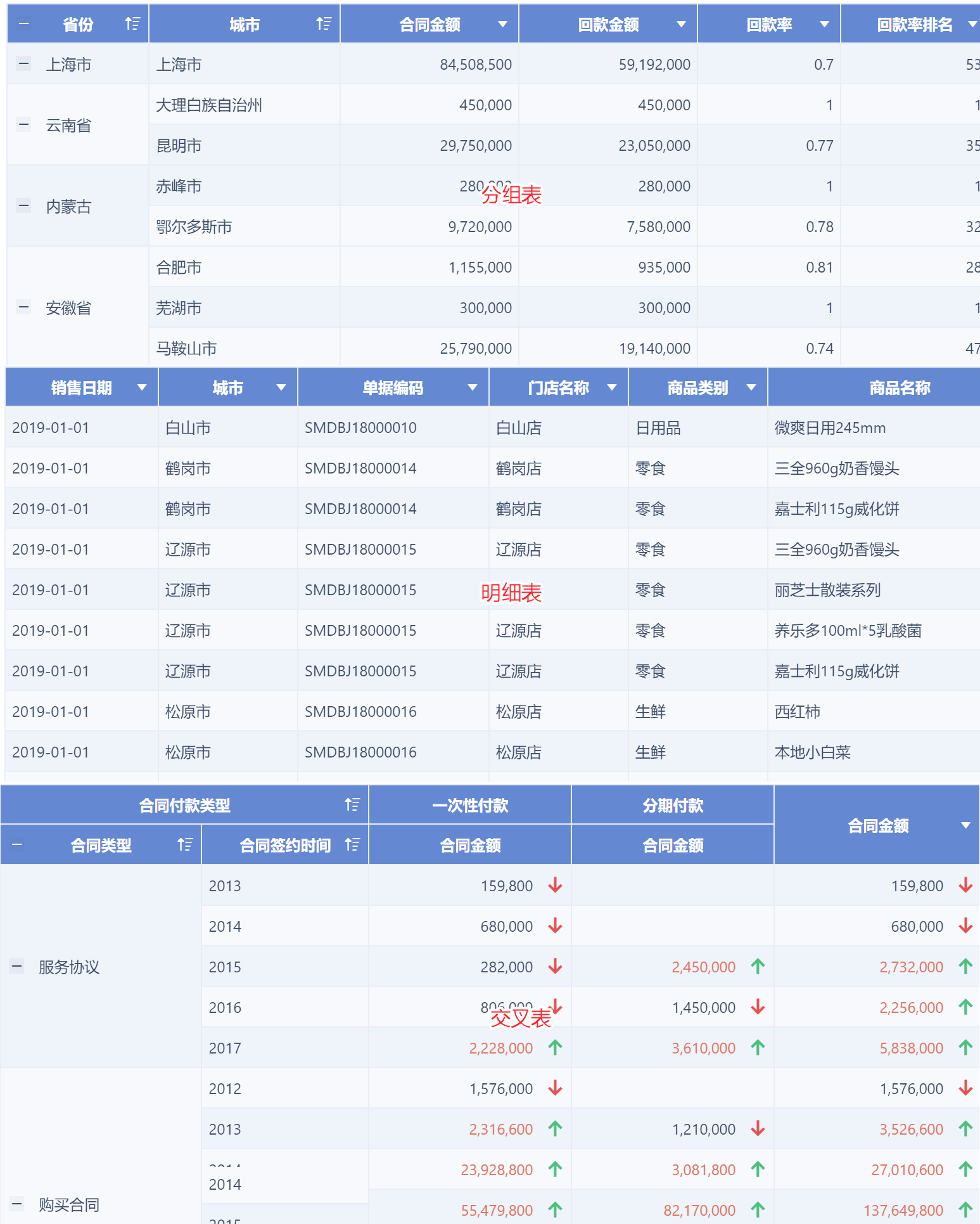 1660701287896501.png 1656664803866527.png