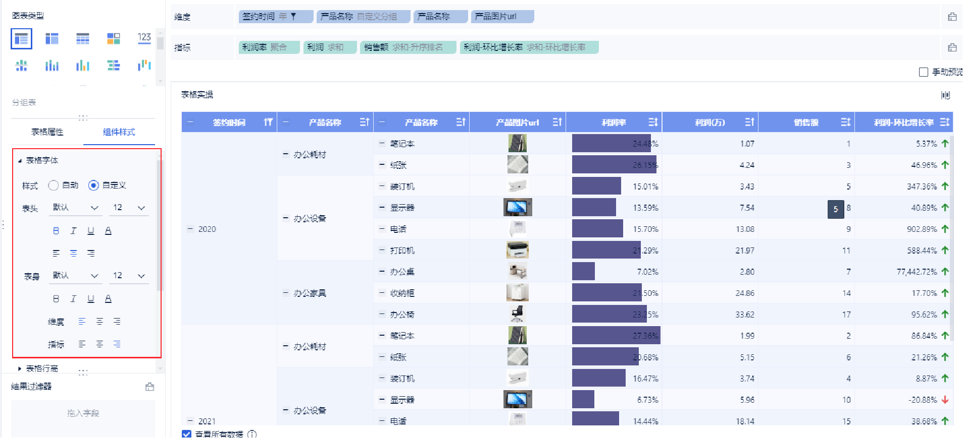 表格组件样式概述- FineBI帮助文档 FineBI帮助文档