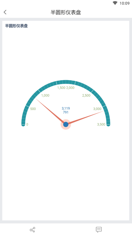1656987043255944.png 半圆形仪表盘.png