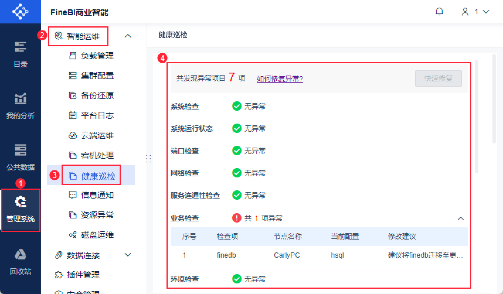 定期監控與檢測IndexNow推送成效的重要性