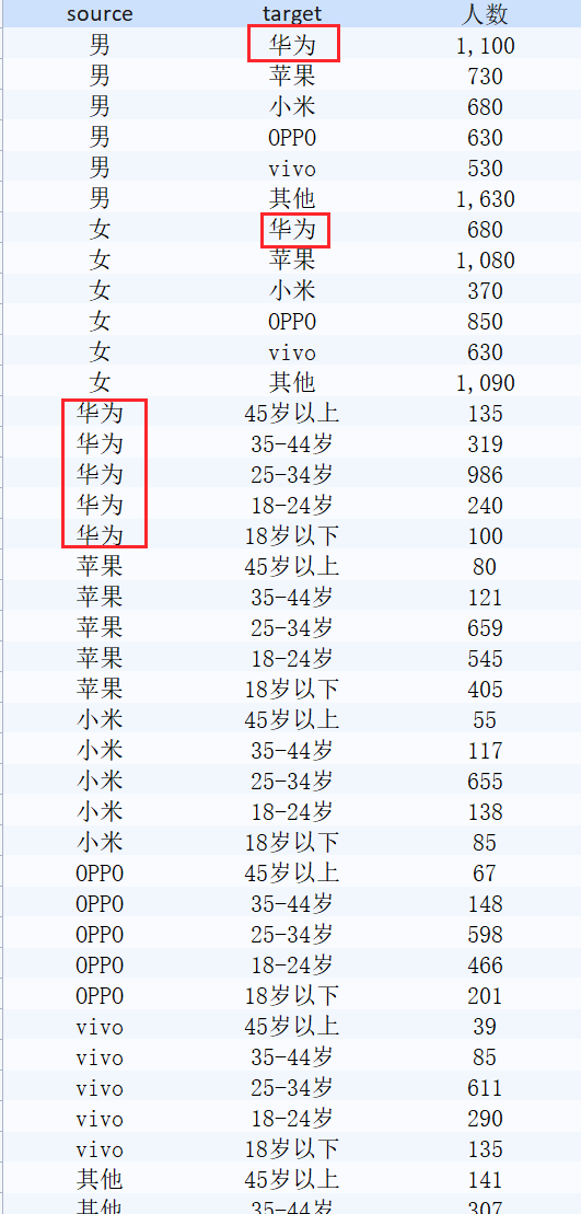 1681374554399040.png 2023-04-13_16-28-40.png