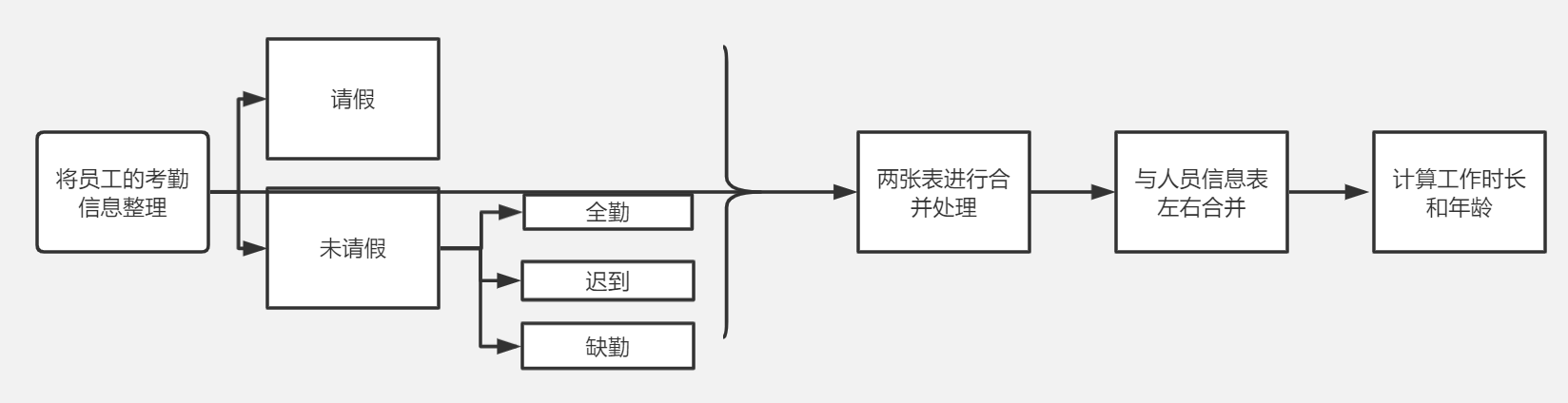 1684727018104568.png 1648782316BIjr.png