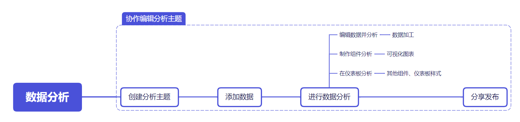 1663567259dfL7.png