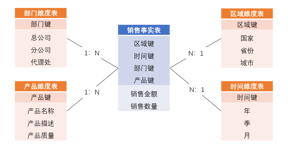 1692003193153909.png