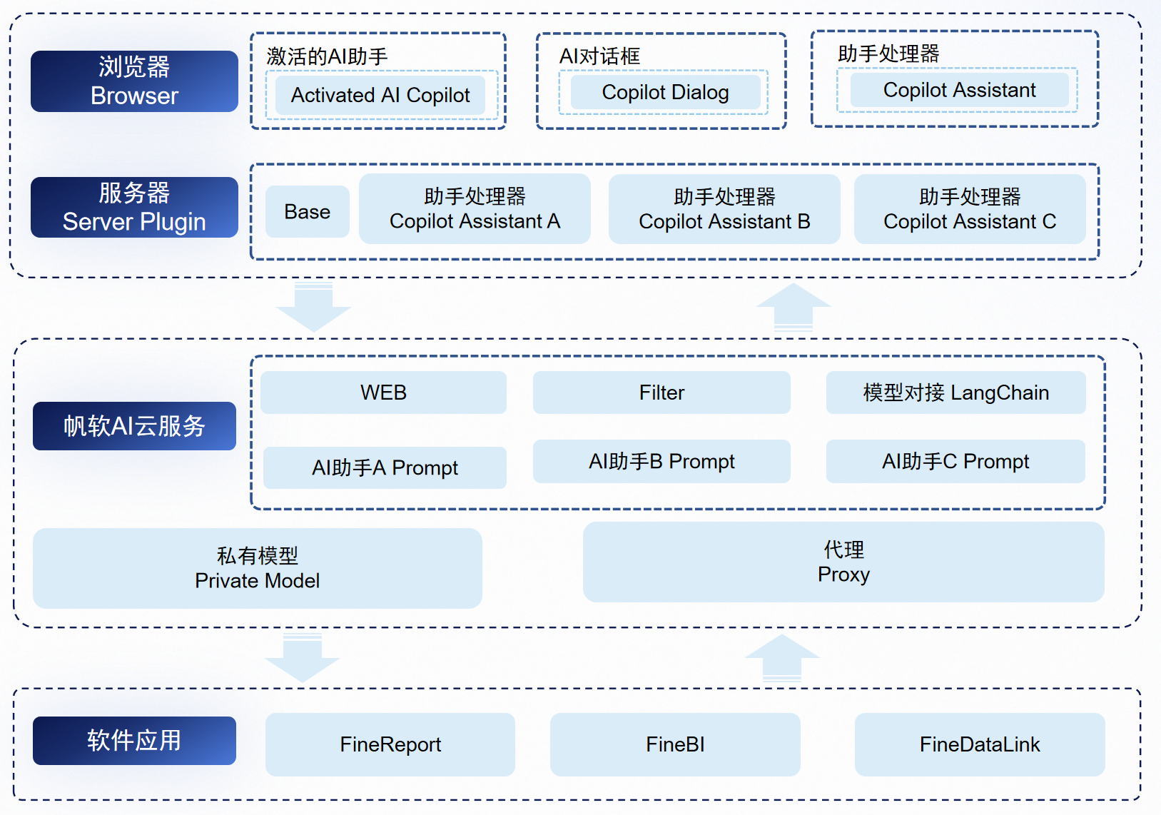 企业微信截图_17083231521450.png