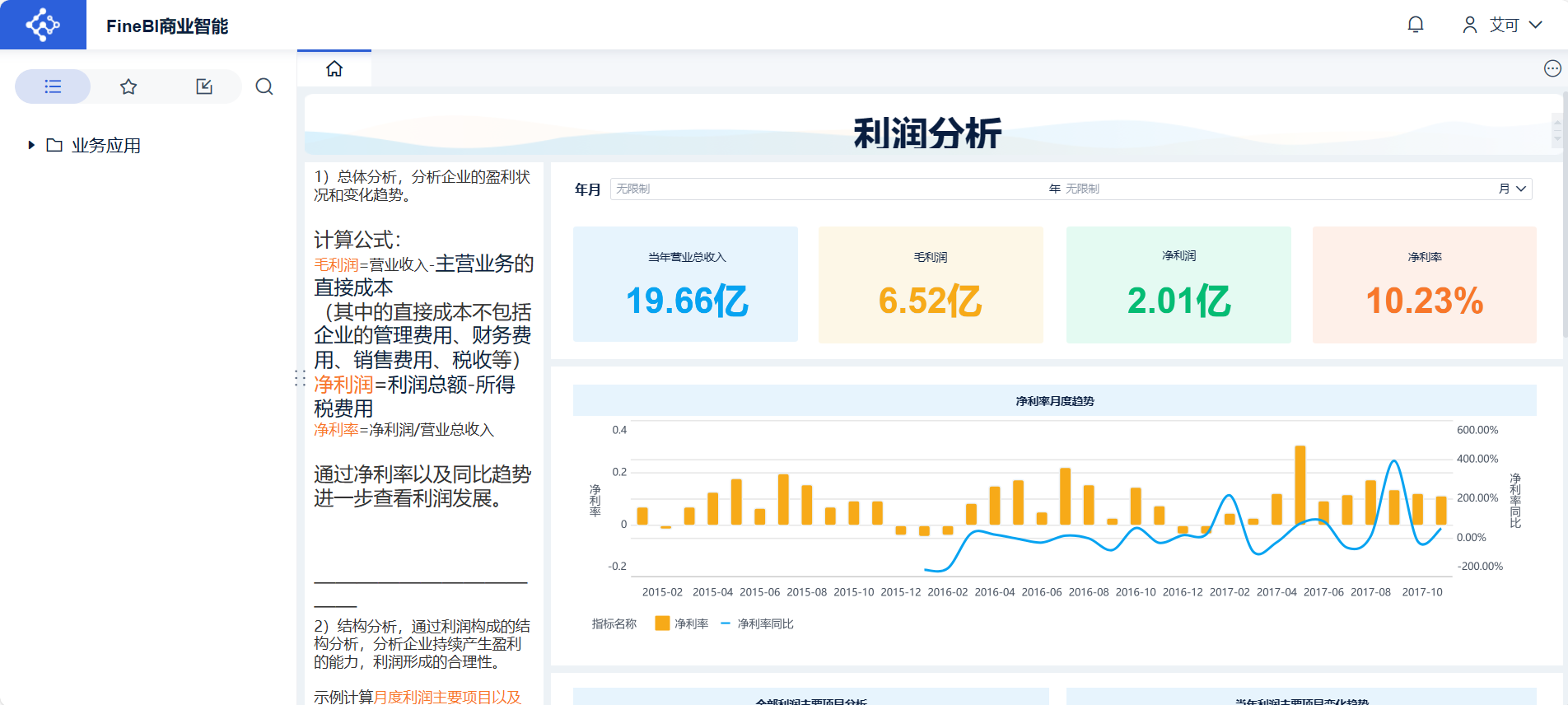 1709221480941071.png eoco看到的【利润分析】首页1.png