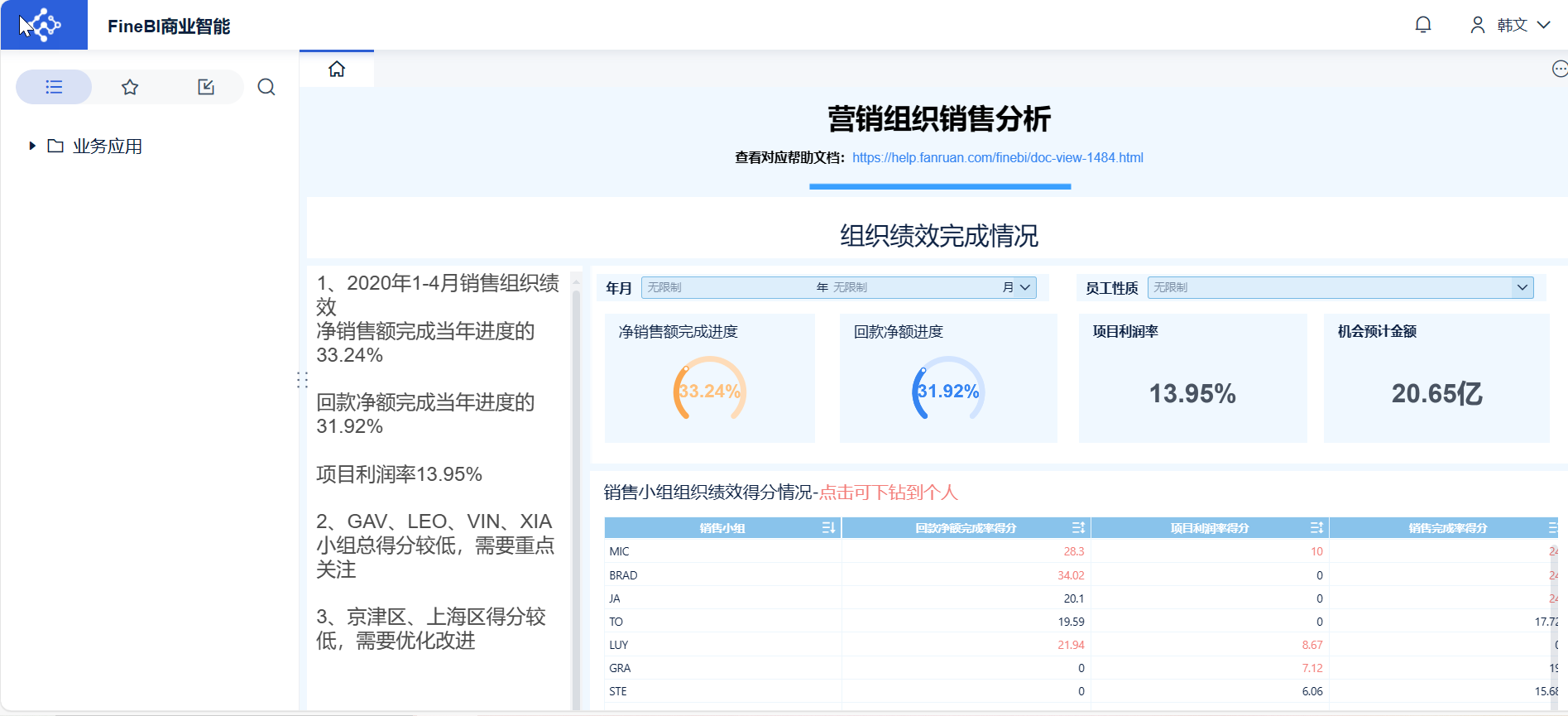 1709221493625002.png hanwen看到的【销售业绩达成情况】首页1.png