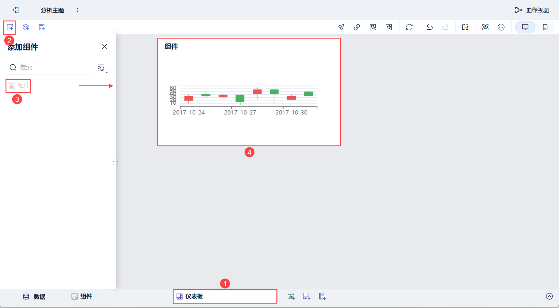 K线图插件- FineBI帮助文档FineBI帮助文档