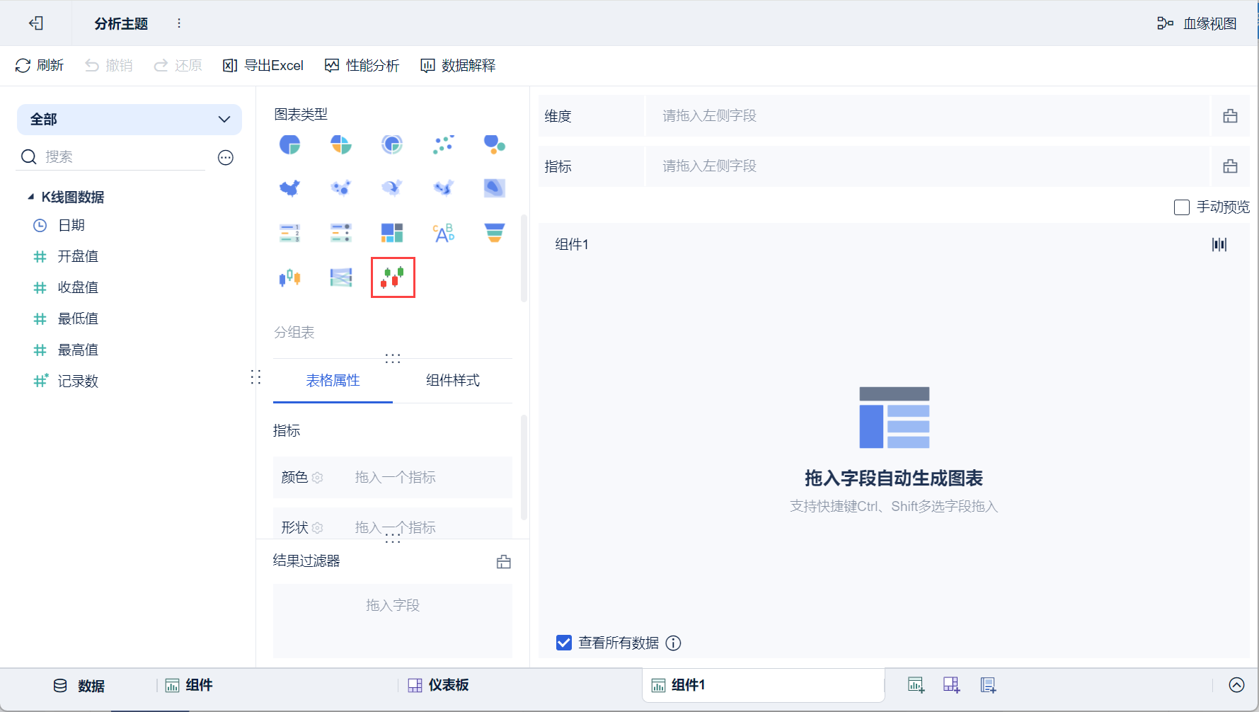 K线图插件- FineBI帮助文档FineBI帮助文档