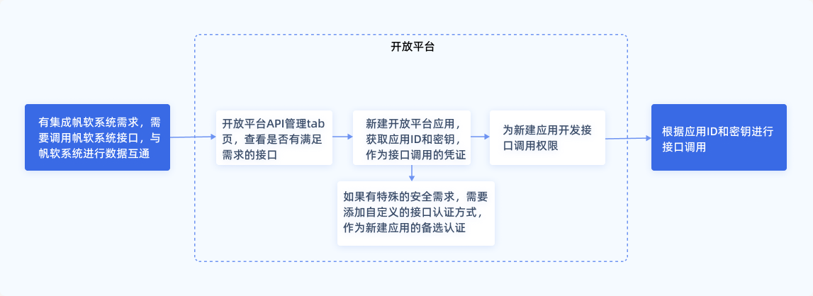 1718161201548904.png Untitled.png