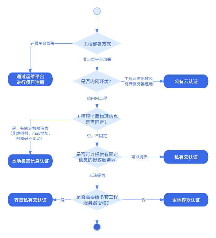 未命名文件 (1).png